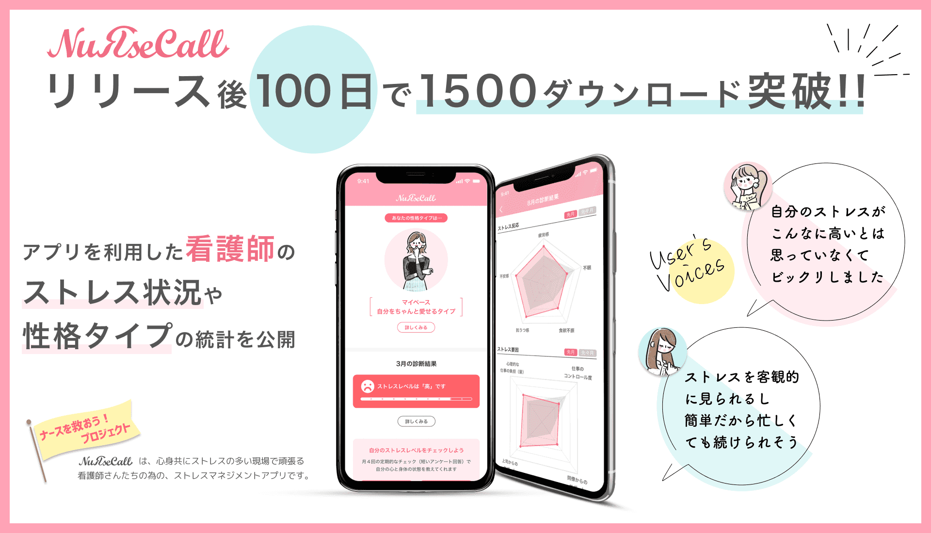 『NuRseCall』を利用した看護師の統計を公開しました