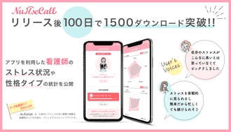 『NuRseCall』を利用した看護師の統計を公開しました